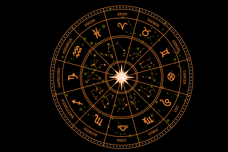 Horoscope Vaastu