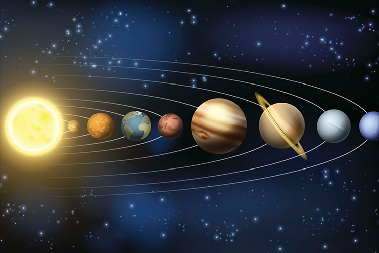 Aspects of Planets