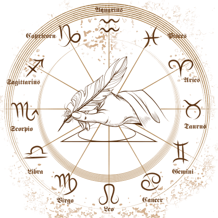 Zodiac Wheel Horoscope
