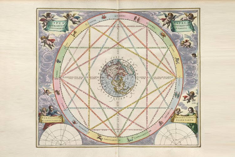 mundane astrology